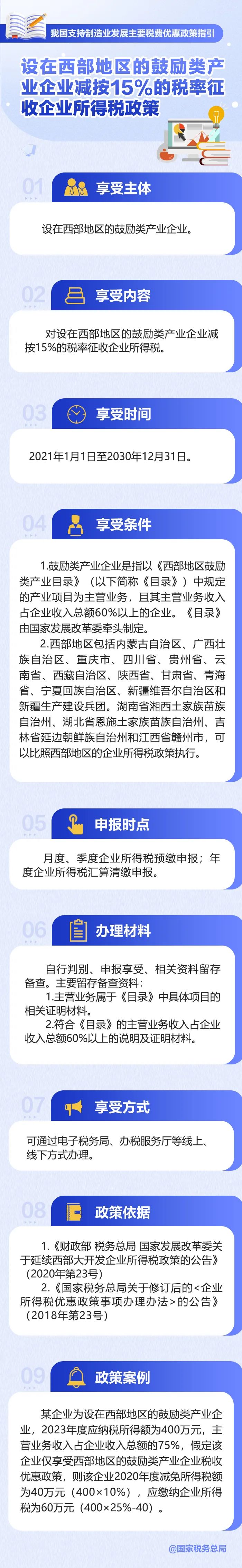 税率.jpg